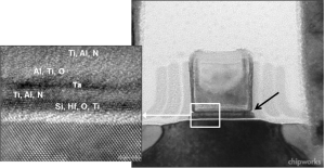Fig. 1: NMOS Transistor in Qualcomm Snapdragon 800